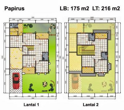 Gambar Contoh Denah Rumah Minimalis Modern