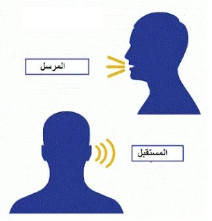 كيف تؤثر المخدرات على الدماغ