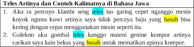 Teles Artinya dan Contoh Kalimatnya di Bahasa Jawa