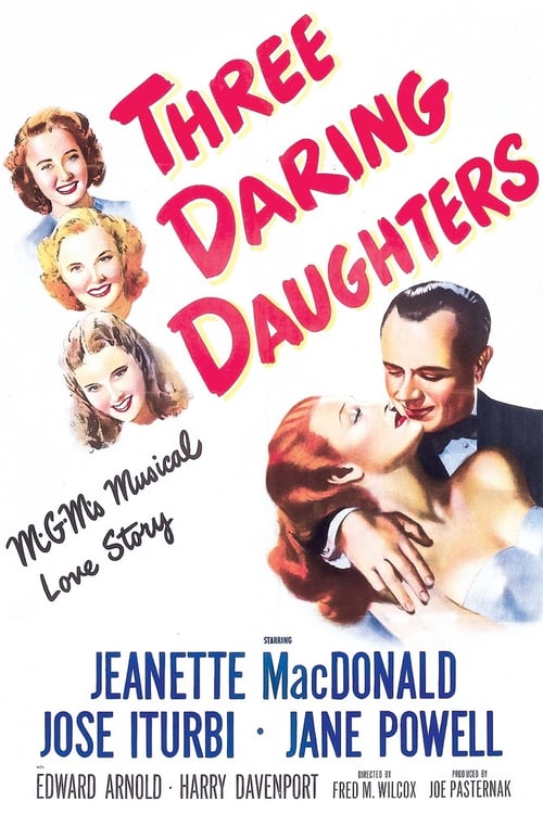 Descargar Three Daring Daughters 1948 Blu Ray Latino Online