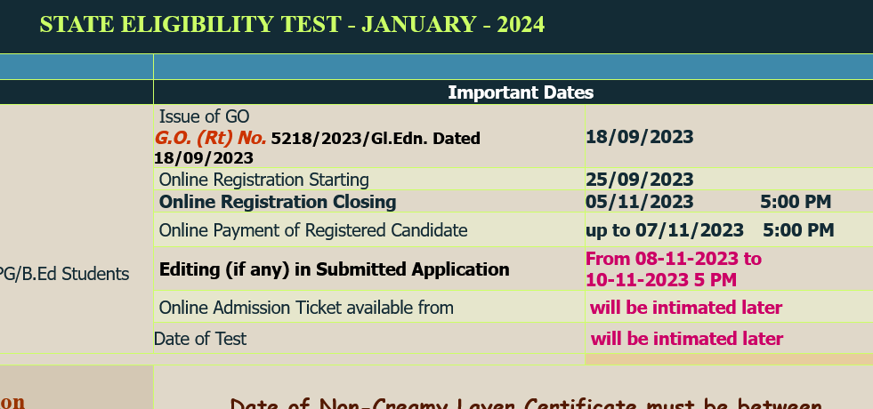 state-eligibility-test-online-registration-window-opens-tomorrow,സ്റ്റേറ്റ് എലിജിബിലിറ്റി ടെസ്റ്റ് (SET) ജനുവരി 2024: ഓണ്‍ലൈന്‍ രജിസ്‌ട്രേഷന്‍ നവംബർ 5