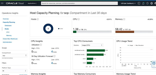 Machine Learning, Extend Enterprise Manager 13.5, Oracle Database, Database Exam, Database Exam Prep, Database Preparation, Database Career, Database Tutorial and Material, Database Skills, Database Jobs