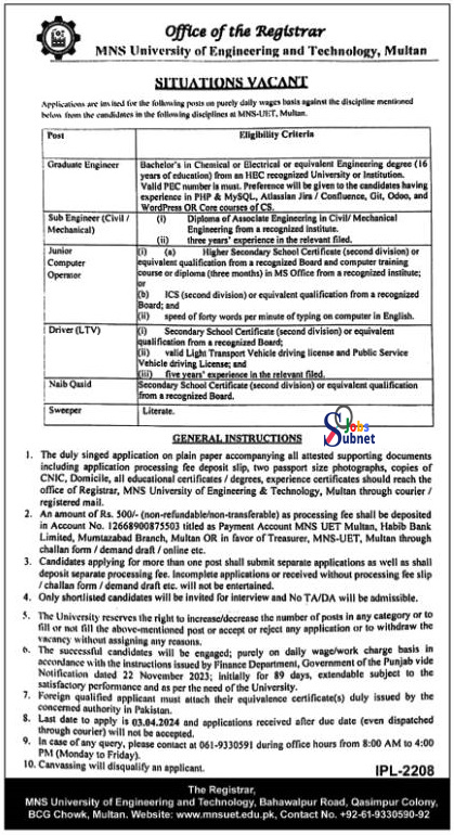 Situation Vacant At MNS University Of Engineering And Technology 2024