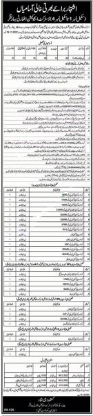 District Education Authority DEA Jobs 2022