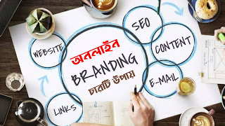 Simple Tips For Branding Your Business Bangladesh Country