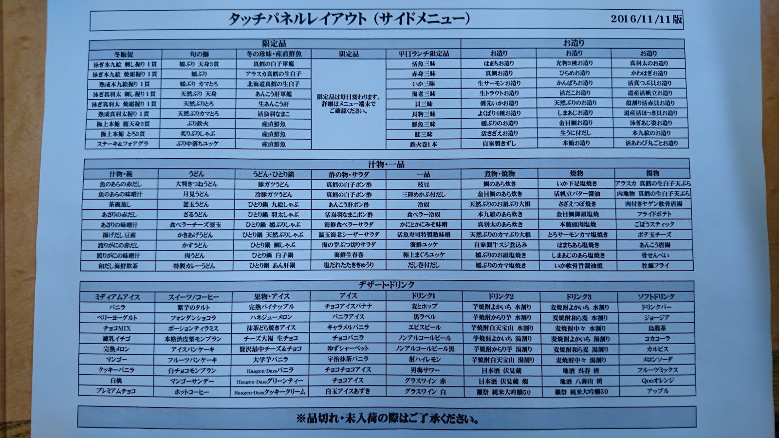 メニューの種類が何処よりも多い回転寿司屋 活魚寿司 田尻店 田尻町 泉州らへん Coi