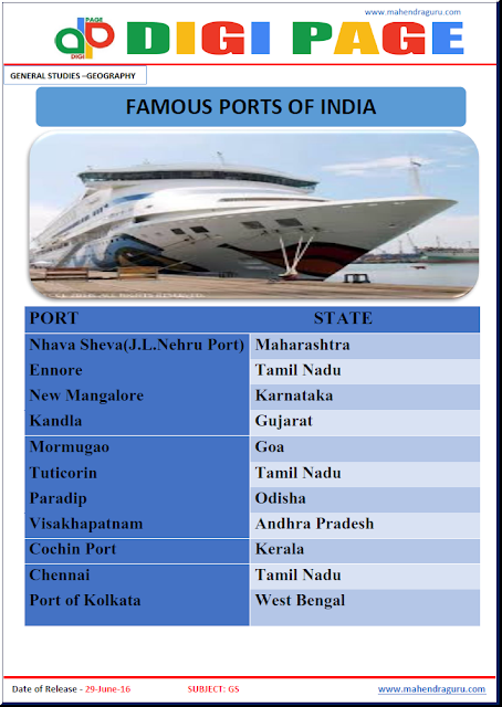 Digi Page-Ports of India