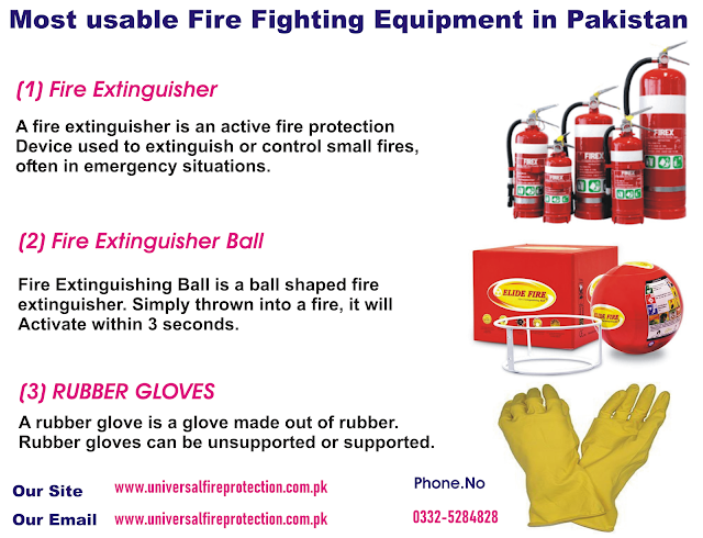 Most usable Fire Fighting Equipment
