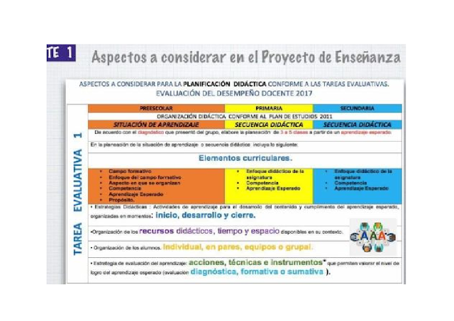 primaria,preescolar,proyecto