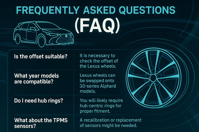 よくある質問（FAQ）｜30アルファード×レクサスホイール