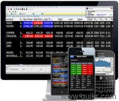  MARKET VIEW MOBILE MVM REAL TIME SOFTWARE