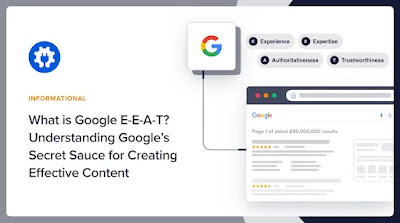 Google EEAT là gì? Tìm hiểu bí quyết của Google để tạo nội dung hiệu quả