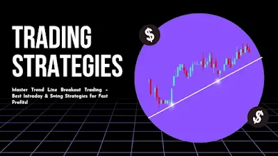 Trendline breakout trading strategy chart for intraday and swing trading