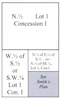 Example of subdivision of a 200 acre lot of land