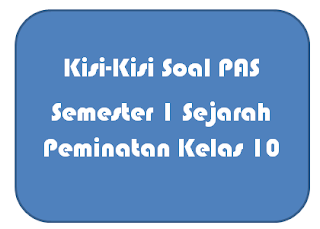 Kisi-Kisi Soal PAS Sejarah Peminatan Kelas 10