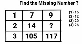 box Problems of Reasoning for different competitive Exams