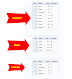 Creating Multiple Datasets from Existing Dataset - Different Situations | DYNAMIC SPLIT | USE OF CALL EXECUTE FUNCTION