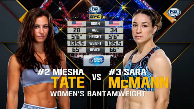Miesha Tate vs Sara McMann Full Fight