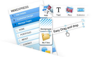 Website Design Templates : How To Create A Website On Your Own Domain