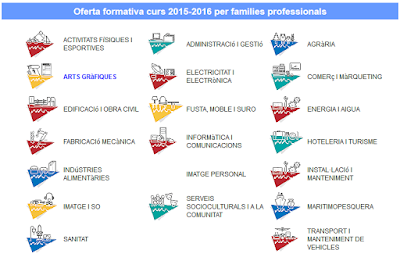 http://www.caib.es/sacmicrofront/contenido.do?lang=ca&mkey=M14&cont=57004