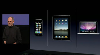 Apple, iPhone, iPad, Macbook