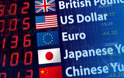 Factors that affect exchange rates