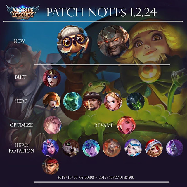 Update Mobile Legends Spesial Halloween Patch  Update Mobile Legends Spesial Halloween Patch 1.2.24 #RIPFanny