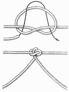 Как вязать поводковый узел на основе простого узла