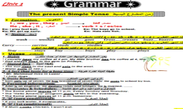 ملف قواعد اللغة الانجليزية الصف الاول الثانوى الترم الاول من موقع درس انجليزي