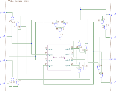 Esquema del circuito principal del chip Wallhugger