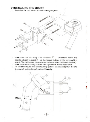 Hoja 1 del manual del DG-120