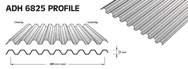 Harga Atap Zincalume Adh 6285