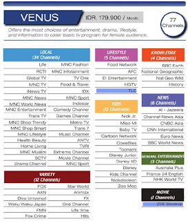 daftar mnc vision Bandar Lampung