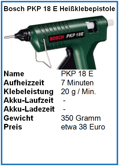 Bosch PKP 18 E test vergleich kaufen