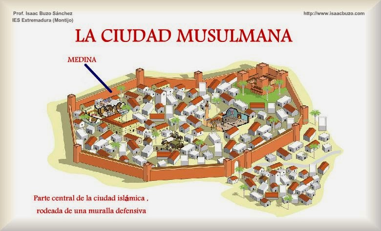 http://contenidos.educarex.es/sama/2010/csociales_geografia_historia/segundoeso/tema6/ciudad_islamica.html