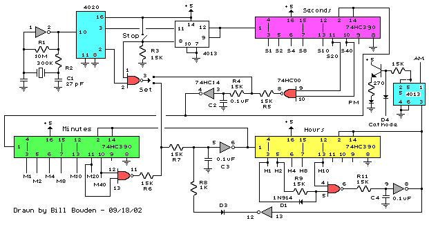Digital Clock in the manner of Timer and Solar Panel Regulator