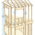 Efficient Framing for House Plans