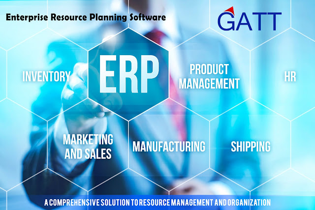 ERP Software