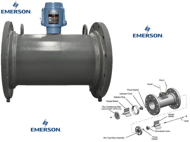 Turbine Flow Meter