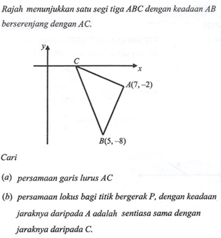 Matematik Tambahan: Geometri Koordinat