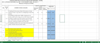 Aplikasi Excel KKM Kurikulum 2013 Kelas 3 Dan 6 untuk SD/MI