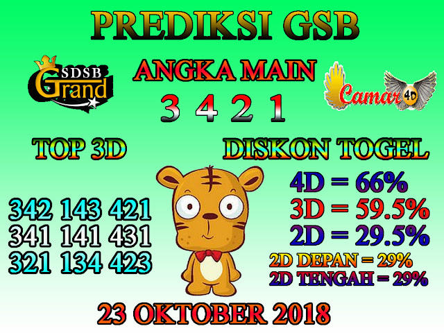 Prediksi Togel GSB 23 Oktober 2018