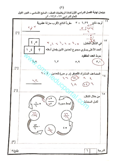 نموذج اجابة امتحان الرياضيات للصف السابع الفصل الاول الدور الاول 2022-2023 محافظة شمال الباطنية