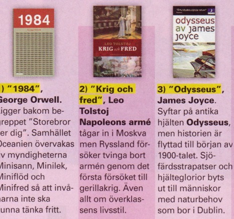 Böcker man ljuger om - Kopia (2) - Kopia - Kopia