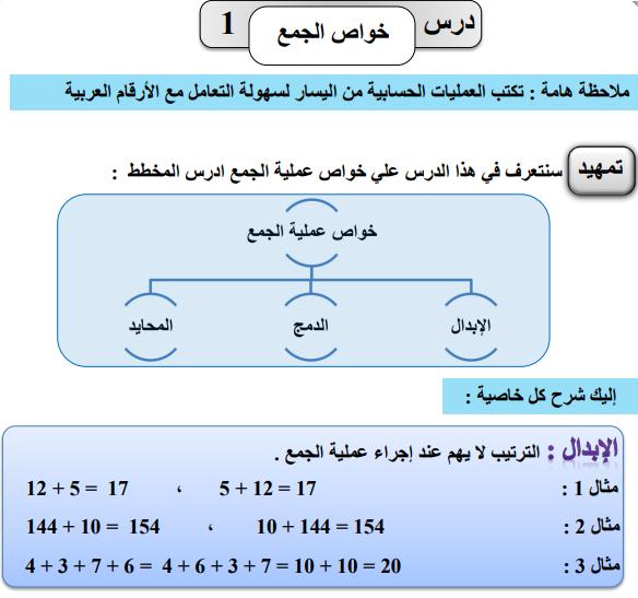 المنهج الجديد الصف الرابع الابتدائي,رياضيات الصف الرابع المنهج الجديد,المنهج الجديد للصف الرابع الابتدائي 2022,منهج رياضيات الصف الرابع الابتدائي الجديد 2022,المنهج الجديد للصف الرابع الابتدائي,منهج الصف الرابع الابتدائي الجديد,دروس الصف الرابع الابتدائي المنهج الجديد,الصف الرابع الابتدائي,منهج الصف الرابع الابتدائي الجديد 2022,شرح رياضيات الصف الرابع المنهج الجديد,الدرس الاول رياضيات رابعه ابتدائي المنهج الجديد 2022 الرقم والصيغه العدديه والعدد