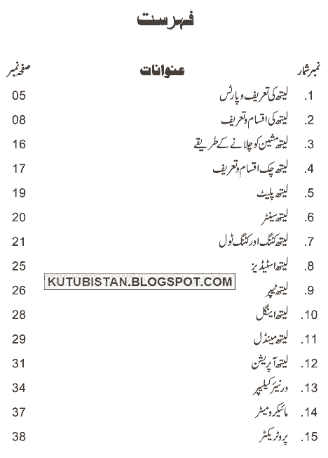 Contents of Lathe Machine Urdu Edition