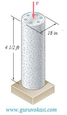 mechanics of materials