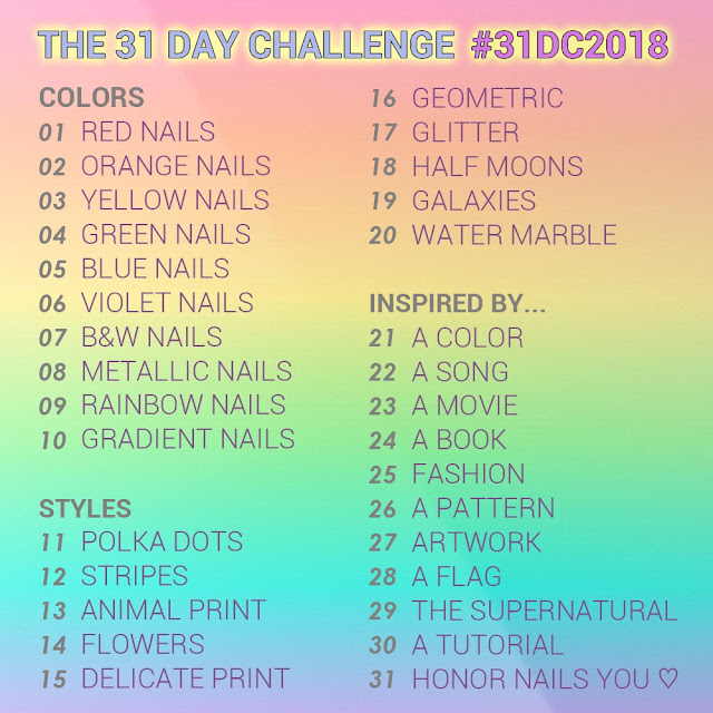 31 day nail art challenge prompts graphic