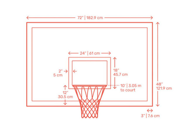 Toko Yang Jual Ring Basket Dewasa