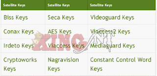 افضل موقع لعرض مفاتيح الأقمار الصناعية لمشاهدة القنوات الفضائية التلفزيونية المشفرة 